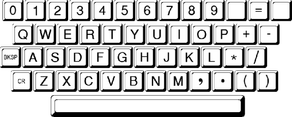  Layout of CDC Console Keyboard