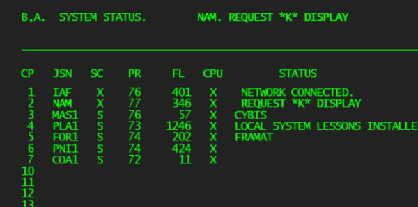  NOS2 "B Display"