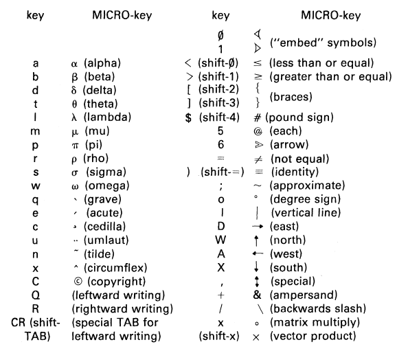 key_map.png