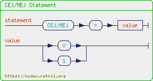 +%22CEJ%2FMEJ+Statement%22+%7B+statement+%3D+%22CEJ%2FMEJ%22+%22%3D%22+value+.+value+%3D+%28+%220%22+%7C+%221%22+%29+.+%7D