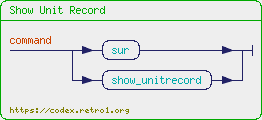 +%22Show+Unit+Record%22+%7B+command+%3D+%28%22sur%22+%7C+%22show_unitrecord%22%29+.+%7D