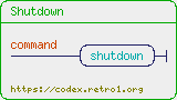 +%22Shutdown%22+%7B+command+%3D+%22shutdown%22+.+%7D