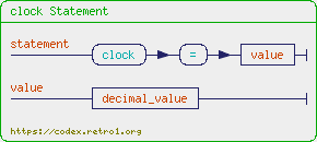 +%22clock+Statement%22+%7B+statement+%3D+%22clock%22+%22%3D%22+value+.+value+%3D+decimal_value+.+%7D