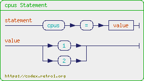 +%22cpus+Statement%22+%7B+statement+%3D+%22cpus%22+%22%3D%22+value+.+value+%3D+%28%221%22+%7C+%222%22+%29+.+%7D