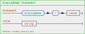 +%22displayName+Statement%22+%7B+statement+%3D+%22displayName%22+%22%3D%22+value+.+value+%3D+string+.+%7D