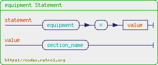 +%22equipment+Statement%22+%7B+statement+%3D+%22equipment%22+%22%3D%22+value+.+value+%3D+%22section_name%22+.+%7D