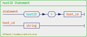 +%22hostID+Statement%22+%7B+statement+%3D+%22hostID%22+%22%3D%22+host_id+.+host_id+%3D+string+.+%7D