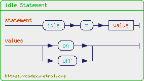 +%22idle+Statement%22+%7B+statement+%3D+%22idle%22+%22%3D%22+value.+values+%3D+%28+%22on%22+%7C+%22off%22+%29.+%7D