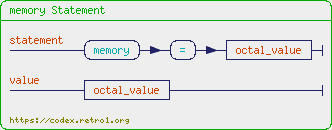 +%22memory+Statement%22+%7B+statement+%3D+%22memory%22+%22%3D%22+octal_value.+value+%3D+octal_value+.+%7D