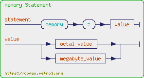+%22memory+Statement%22+%7B+statement+%3D+%22memory%22+%22%3D%22+value.+value+%3D+%28octal_value+%7C+megabyte_value%29+.+%7D