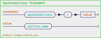 +%22npuConnections+Statement%22+%7B+statement+%3D+%22npuConnections%22+%22%3D%22+value+.+value+%3D+%22section_name%22+.+%7D