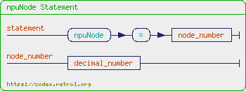 +%22npuNode+Statement%22+%7B+statement+%3D+%22npuNode%22+%22%3D%22+node_number+.+node_number+%3D+decimal_number+.+%7D