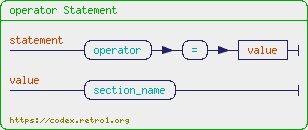 +%22operator+Statement%22+%7B+statement+%3D+%22operator%22+%22%3D%22+value+.+value+%3D+%22section_name%22+.+%7D