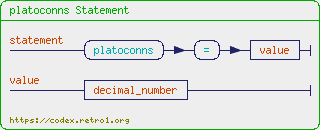 +%22platoconns+Statement%22+%7B+statement+%3D+%22platoconns%22+%22%3D%22+value+.+value+%3D+decimal_number+.+%7D