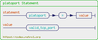 +%22platoport+Statement%22+%7B+statement+%3D+%22platoport%22+%22%3D%22+value+.+value+%3D+%22valid_tcp_port%22+.+%7D