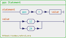 +%22pps+Statement%22+%7B+statement+%3D+%22pps%22+%22%3D%22+value+.+value+%3D+%28%2212%22+%7C+%2224%22+%29+.+%7D