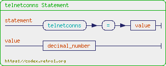 +%22telnetconns+Statement%22+%7B+statement+%3D+%22telnetconns%22+%22%3D%22+value+.+value+%3D+decimal_number+.+%7D