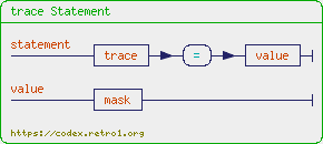 +%22trace+Statement%22+%7B+statement+%3D+trace+%22%3D%22+value+.+value+%3D+mask+.+%7D